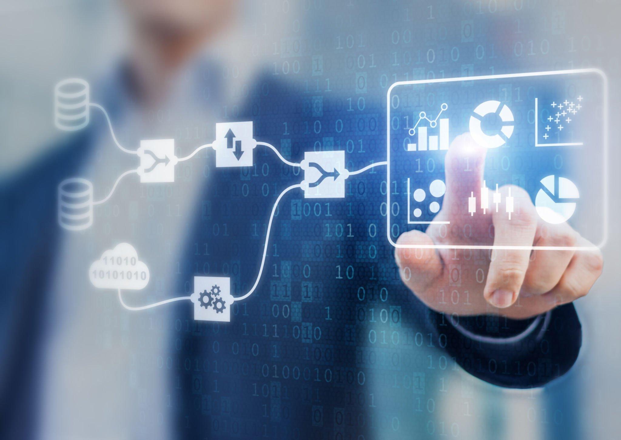 Integrated Applications